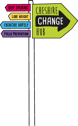 Services Sign Post